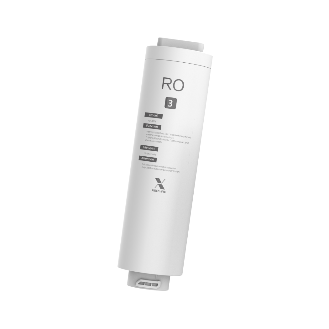 1 Year Cartridges - RO DUO Filter - Image 4